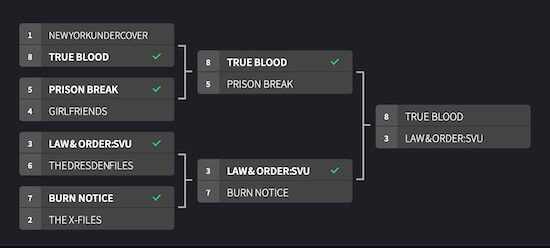 Couch Madness Final Round: ‘Bad Blood’ (Group 1)
