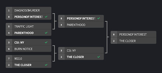 Couch Madness Final Round: ‘No Good Deed’ (Group 1)